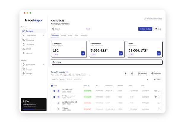 TradeHippo
